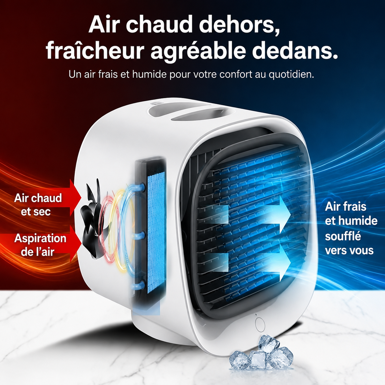Informations importantes avant achat